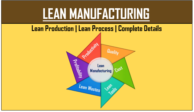 Lean Manufacturing